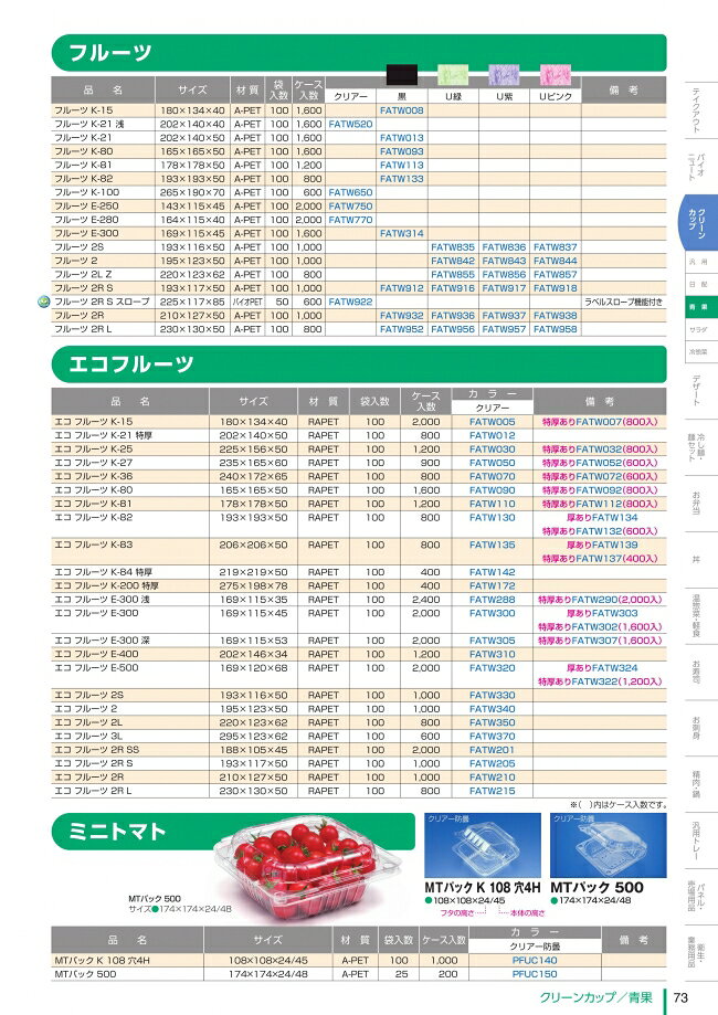 エコ　フルーツ　E-300　特厚　クリアー　本体のみ　#FATW302　1600個入　ケース販...