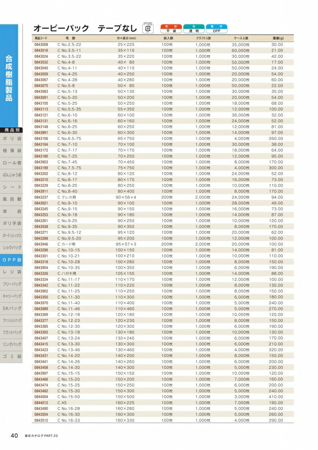 ●オーピーパック　テープなし　No.10-35　1000枚　透明　OPP　納期1週間　取り寄せ品　0841315　(0843954)　福助工業 2