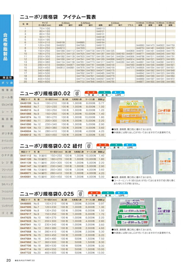 ニューポリ袋　0.025mm　No.12　100枚　平袋　透明　LDPE　0447641　福助工業
