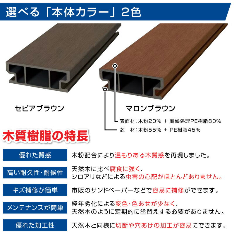 人工木樹脂ウッドデッキ 間口1.5間2694mm×出幅4尺1200mm×デッキ高さ500mm 標準束柱タイプ 安心の日本製 DIY /個人様宛は運送会社配達店止め送料無料/法人宛は送料無料 3