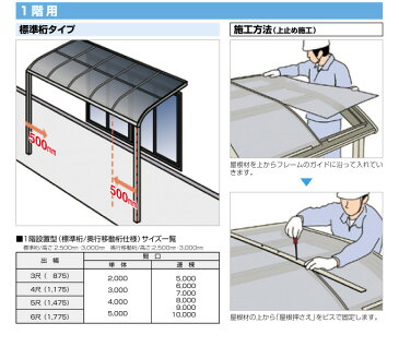 フラット屋根テラス 間口4040mm×出幅3尺875mm×高さ2500mm ポリカ 1階用 柱横移動可能タイプ 安心の国内メーカー 格安 送料無料