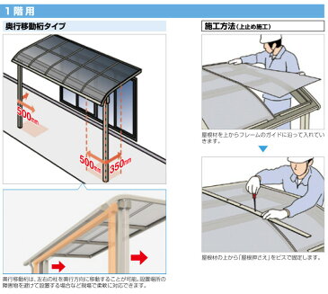 R屋根タイプテラス2 間口3040mm×出幅4尺1175mm×高さ2500mm ポリカ 1階用 柱前後左右移動可能タイプ 安心の国内メーカー 送料無料