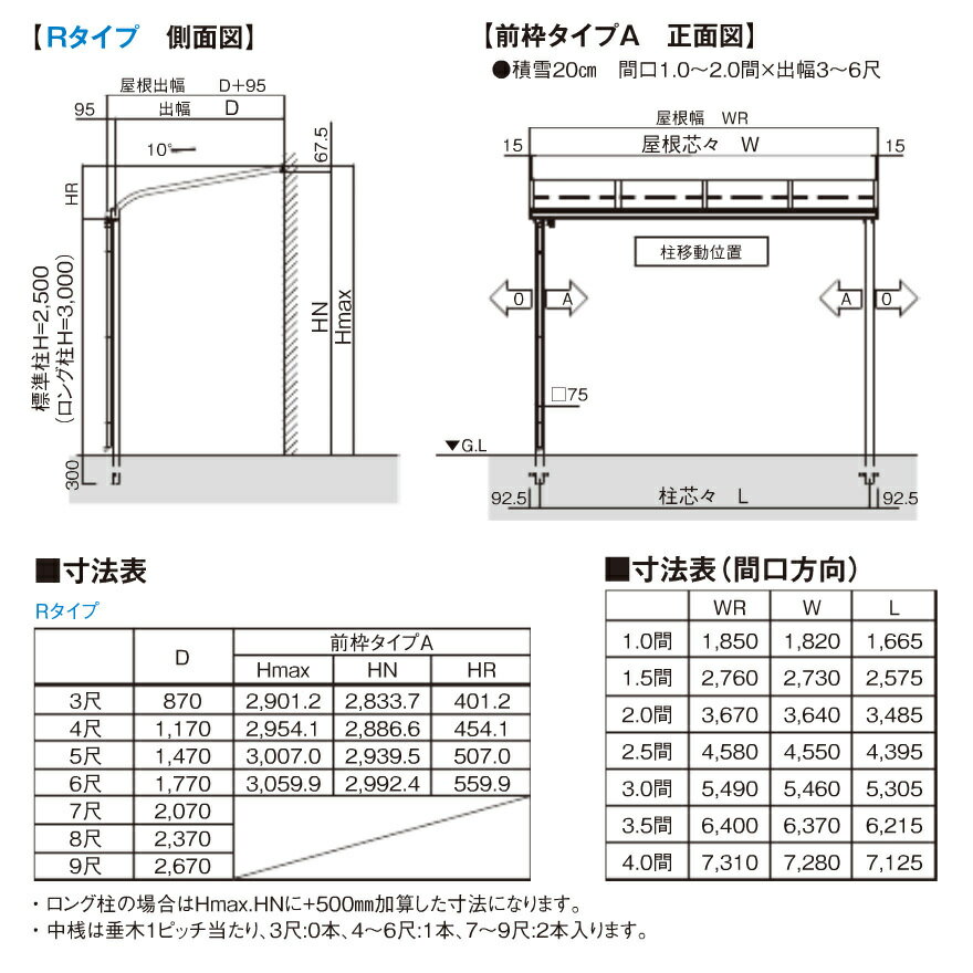 R屋根タイプテラス 間口1.5間2760mm×出幅5尺1470mm×高さ2500mm 1階用 標準桁仕様 安心の国内メーカー 格安 送料無料R1Hstok 3