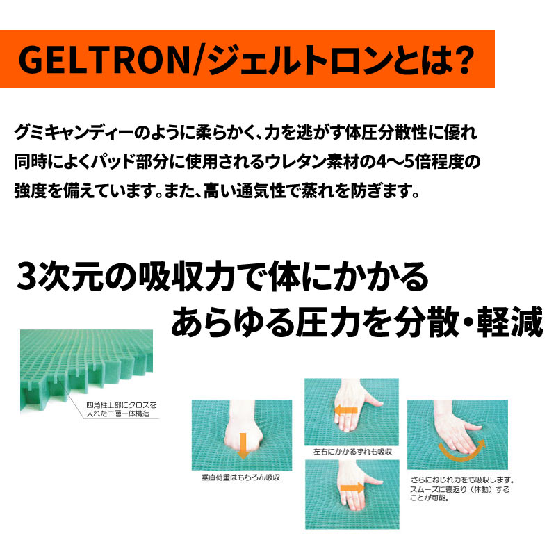 【ジェルトロン内蔵】プレミアムショルダーストラップコンパクト30