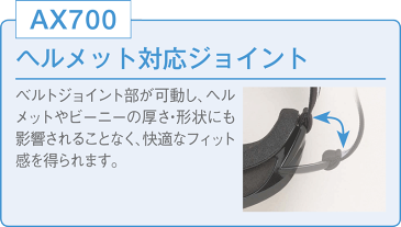 スノー スキー スノボ スノーボード ゴーグル AXE アックス メガネ対応 2017-2018 モデル AX700-WMD-SV【コンビニ受取対応商品】