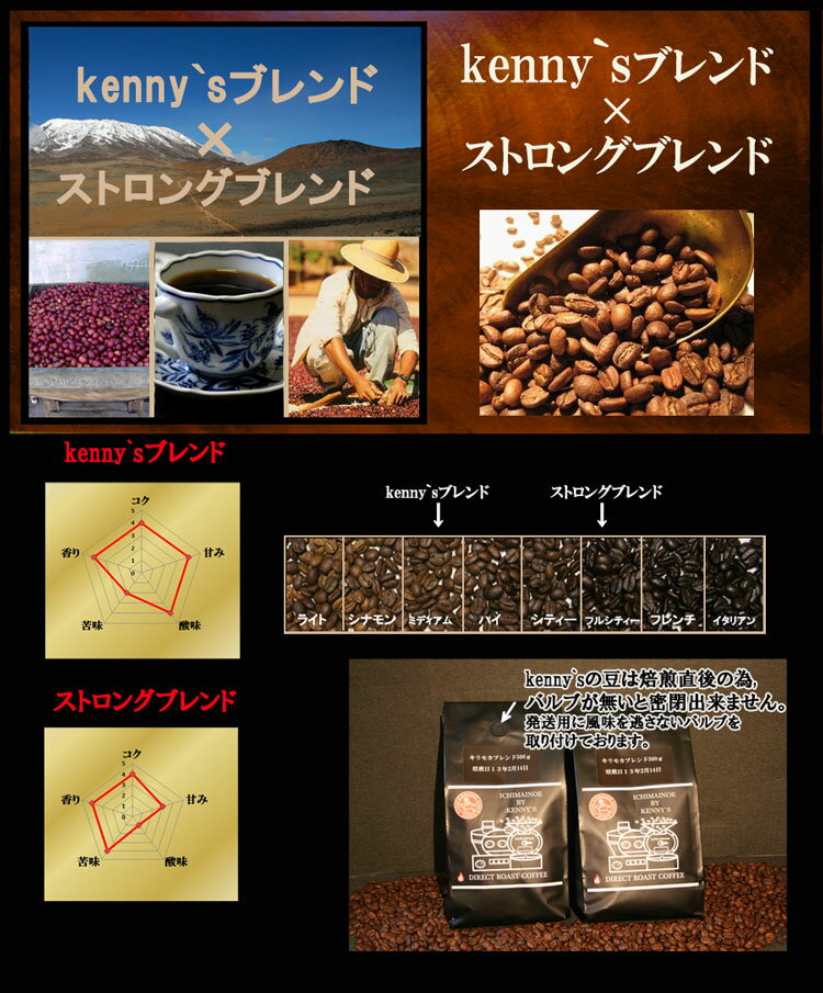 お試しコーヒーセット400g！★メール便送料無料★専用メール便ギリギリの400g発送特別価格　40杯お試し コーヒー豆　　お試し　コーヒー豆　珈琲豆　珈琲【メール便】