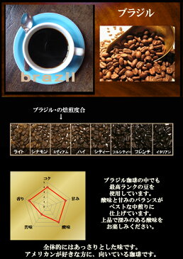 「ブラジル 400g」(約40杯分)特別価格1000円★メール便で送料無料専用メール便200g×2袋で発送【メール便】