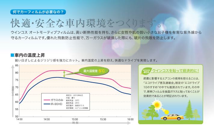 アテンザセダンフロント両サイドカット済みカーフィルムH14.5～ 3