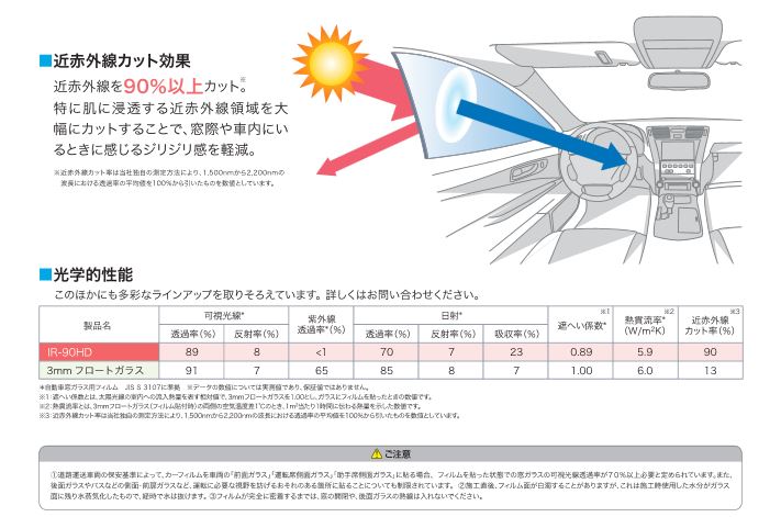 アテンザセダンフロント両サイドカット済みカーフィルムH14.5～ 2