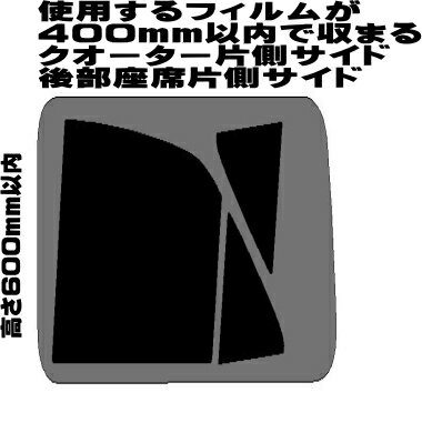 リンテックプレミアムシリーズ　クオーター片側サイド　タイプ2　600mm×長さ400ミリで収まるドアガラス等
