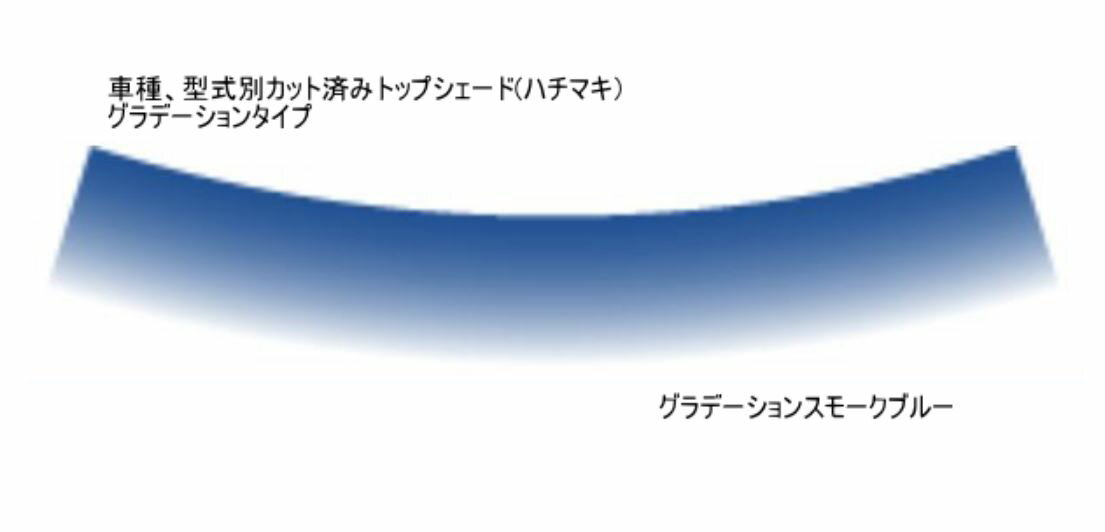 マークX　13系H21.10〜フロントトップシェード　グラデーションタイプ　カット済みカーフィルム