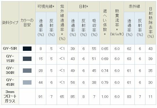 ���ƥå�������������ɥ��꡼����10�����ñ�̡ˡ���470�ߥꡡ�ڤ����