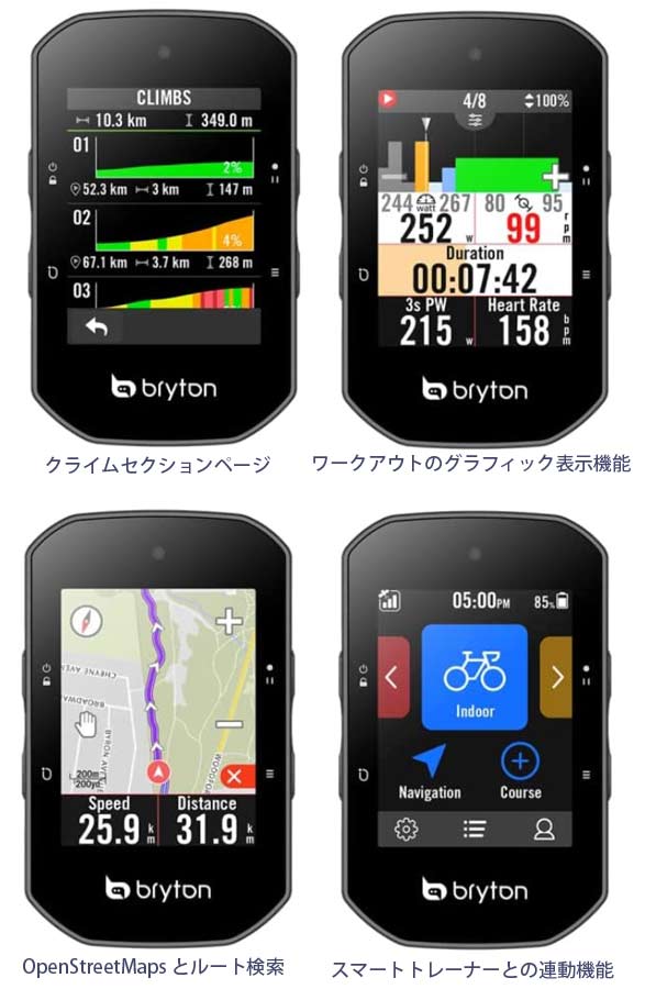 ブライトン Rider S510E 単品 カラー タッチパネル サイクル コンピュータ