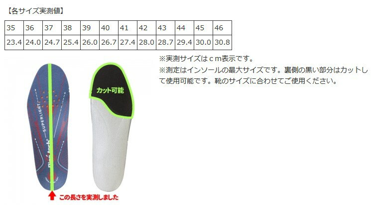 BION TECH �Х�����ƥ� ���󥽡��� �����ѡ��饤�� ­���˹�碌�� �Żҥ�� ����