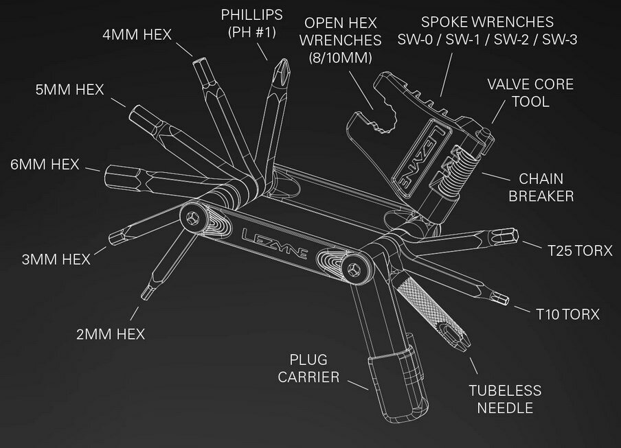 LEZYNE �쥶���� SV PRO 17 ���� ����ѥ��� �ޥ���ġ��� ���ӥġ��� �ͥ��ݥ�����̵��