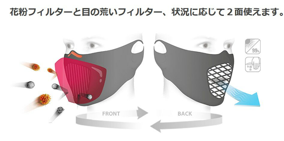 NAROO ナルー F5 花粉 防塵 対策 スポーツ マスク