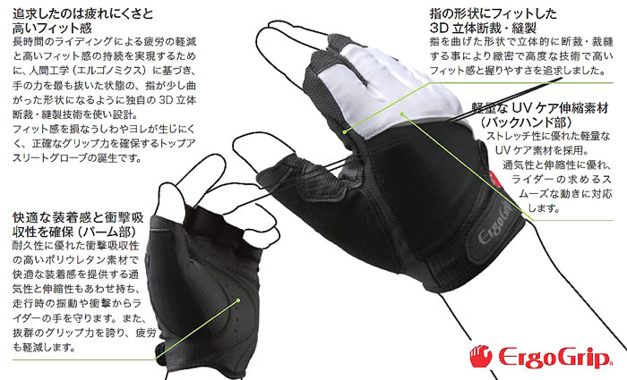 UVEX ���르����å� ErgoGrip U221KK ���硼�ȥե��󥬡� �������� �׷�ۼ� ����ѥåɺ��� ���󥰥饤�ɤ˺�Ŭ