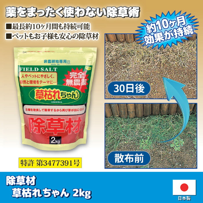 送料無料後藤 GOTO無農薬 除草材 草枯れちゃん 2kg