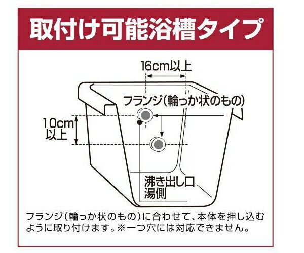 【送料無料】ジェットクイックシャワー/B406IV工事不要の簡易 シャワー