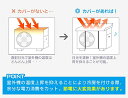 〇 送料無料伊勢藤 （イセトー）エアコン室外機カバー 2