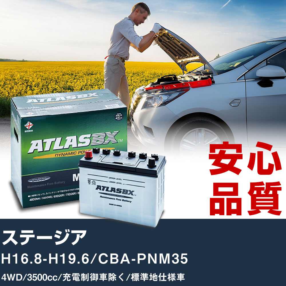  Хåƥ꡼  ơ H16.8-H19.6/CBA-PNM35 4WD 3500cc/ֽ/ɸϻͼŬ绲 ...