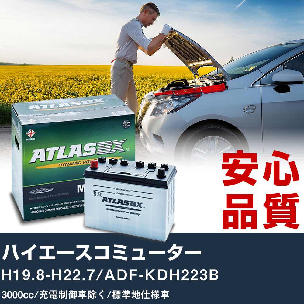  Хåƥ꡼ ȥ西 ϥߥ塼 H19.8-H22.7/ADF-KDH223B - 3000cc/ֽ/ɸϻͼŬ绲 ȥ饹 MF115D31R ƥʥ  ư H41001