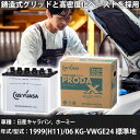 車 バッテリー 日産 キャラバン、ホーミー 1999(H11)/06 KG-VWGE24 標準地 3200cc GSユアサ PRX-115D31L 車検整備 自動車用品 【大型直送品】【H31006】