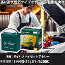 車 バッテリー ダイハツ ハイゼット アトレー 1999(H11).01-/S200C 660cc/バン/MT/標準地 適合参考 GSユアサ ER-K-50/50B19L カーメンテナンス 車検整備 自動車用品【H31006】