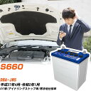 ホンダ S660対応バッテリー JW5 H27/4-R2/1 寒冷地仕様車 カーバッテリー パナソニック サークラ 車 N-M55R/CR 【H04006】(2)
