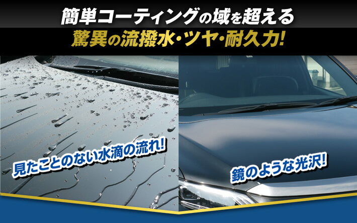 ルックスレインコート 超撥水 はっ水 コーティング 車 簡単 光沢 コート 洗車 クリアコーティング kure ワックス バイクコーティング 自動車 普通車 簡単 はっ水 光沢 樹脂 洗車 防汚 カーケア用品 ガラス系コート Loox RAINCOAT 送料無料