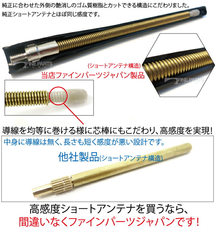 ミラ ジーノ ショートアンテナ アンテナ GinoカスタムパーツドレスアップL701SL711Sパーツ外装パーツダイハツ純正交換純正アンテナヘリカルショートカスタム対応あす楽 glafit グラフィット ぐらふぃっと 送料無料