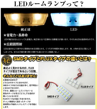 ウイングロード y12 ルームランプ 8点セット LEDルームランプ室内灯ウイングロードパーツNISSAN日産ウイングロードwingroad内装パーツLEDライトホワイト白LED化純正交換カスタムインテリア自動車パーツドレスアップ激安あす楽 【保証期間6ヶ月】 ルームライト 送料無料