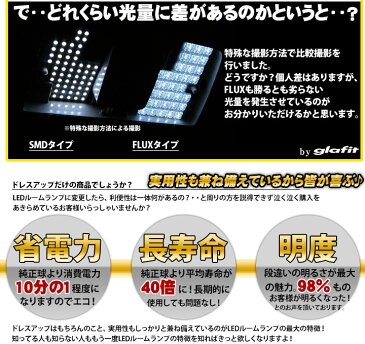 ウイングロード y12 ルームランプ 8点セット LEDルームランプ室内灯ウイングロードパーツNISSAN日産ウイングロードwingroad内装パーツLEDライトホワイト白LED化純正交換カスタムインテリア自動車パーツドレスアップ激安あす楽 【保証期間6ヶ月】 ルームライト 送料無料
