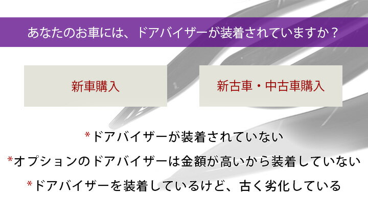 カローラアクシオ ドアバイザー 専用設計 カローラ アクシオバイザー NZE160系 NRE160 NKE165 金具付き 日本製 純正同等品 外装パーツ サイドバイザー サイドドアバイザー 車用品 【受注生産品】