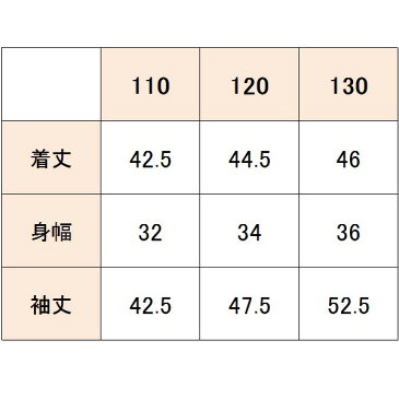 ラッシュガード キッズ 子供 女の子 長袖 Gelato(ジェラート)2839三角ドット柄×フリル 110 120 130cm ジップアップ UVカット UPF50＋ 水着【メール便OK】【あす楽対応】