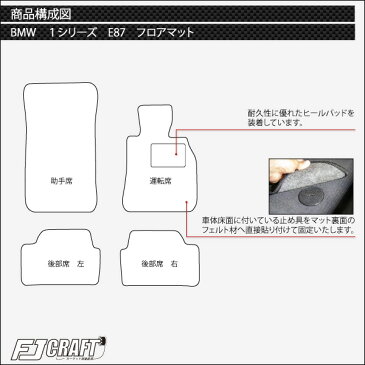 BMW　1シリーズ　E87　ハッチバック車　フロアマット　（クロス）