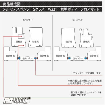 メルセデス ベンツ Sクラス W221 W221ロング フロアマット (クロス)