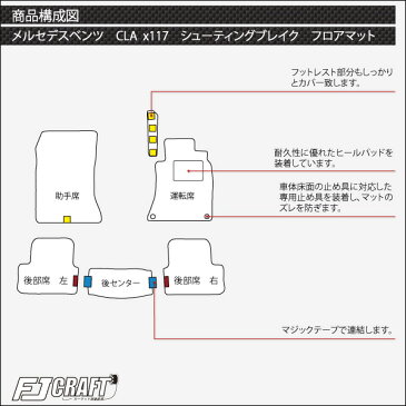 メルセデス　ベンツ　CLA　シューティングブレーク　X117　フロアマット　ラゲッジマット　(クロス)