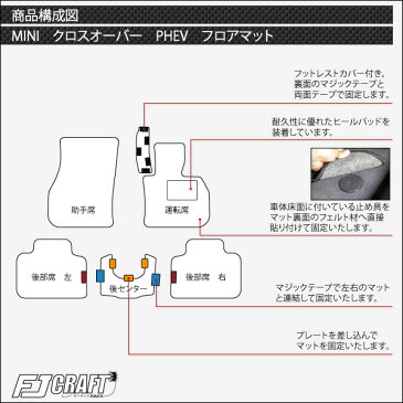 MINI　ミニ　クロスオーバー　PHEV　フロアマット　ラゲッジマット　（クロス）