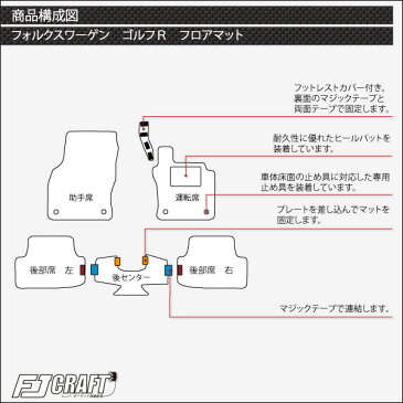 フォルクス　ワーゲン　ゴルフ　R　フロアマット　（クロス）