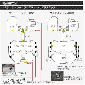 トヨタ 新型 シエンタ 170系 フロアマット ラゲッジマット サイドステップマット (クロス)