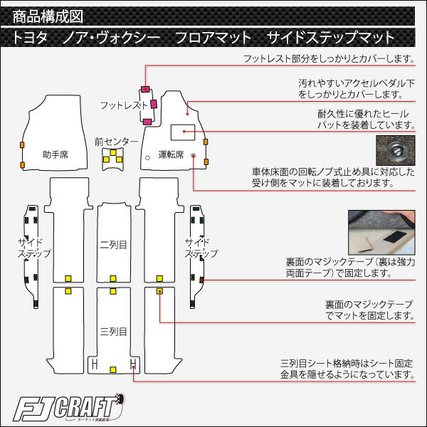 トヨタ新型カローラ210系フロアマット(スタンダード)