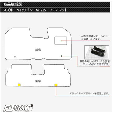 スズキ　MRワゴン　MF22S　フロアマット　（クロス）