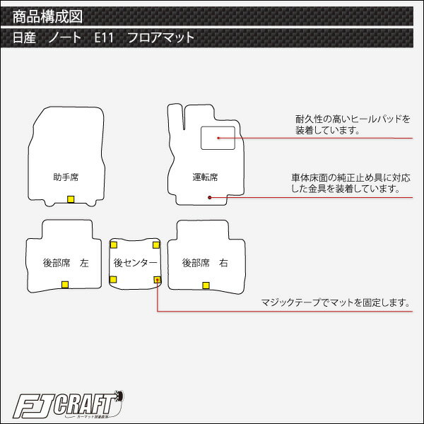 感謝の声続々 ポイント5倍 店内全品 エントリーで マラソン期間 フロアマット 1台分 グランデ柄レッド ステップワゴン ホンダ アクセサリー 感謝の声続々 ポイント5倍 店内全品 エントリーで マラソン期間 フロアマット 1台分 グランデ柄レッド ステップワゴン ホンダ アクセサリー