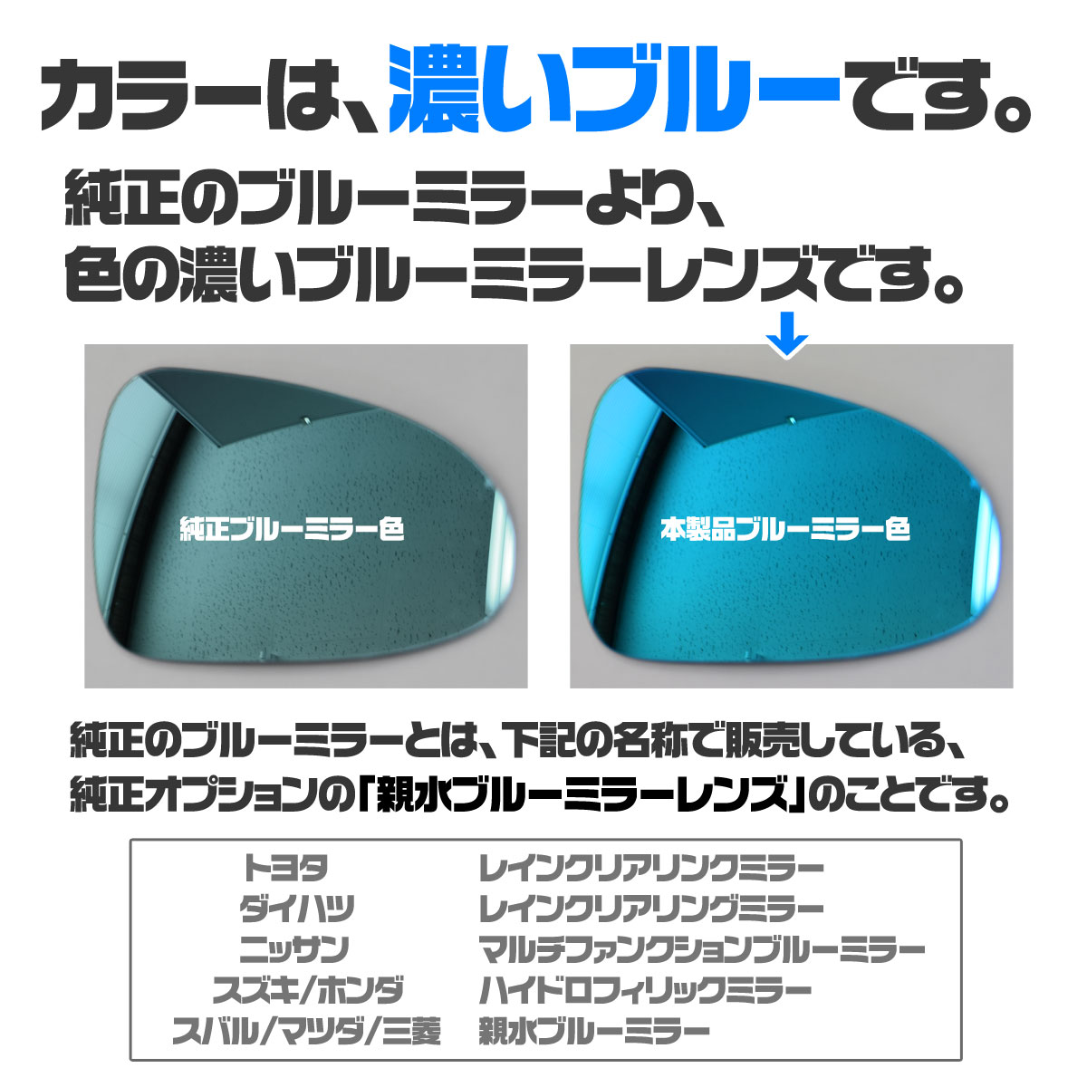 親水 ブルーミラーレンズ ワイド トヨタ ハイエースワゴン 200系 6型 DX電動格納式ミラーオプション取付車用 【エフジェイミラー】貼付タイプ R600広角 左右セット 受注生産