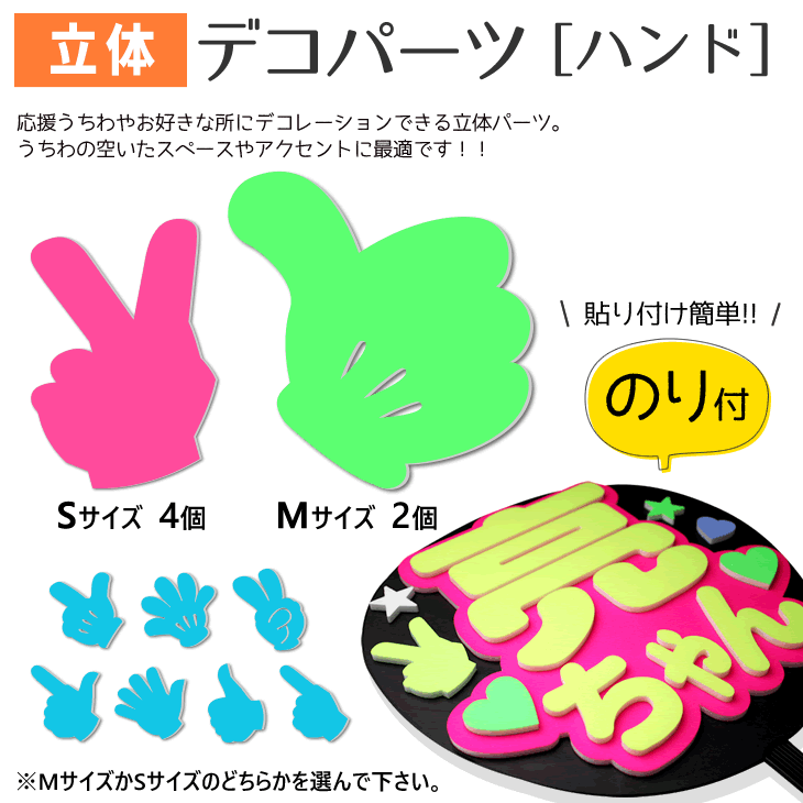 ★ちろりん／他の方はご購入できません〜：エコ応援うちわシール！ ☆ちろりん様専用／他の方はご購入できません〜：エコ応援うちわ