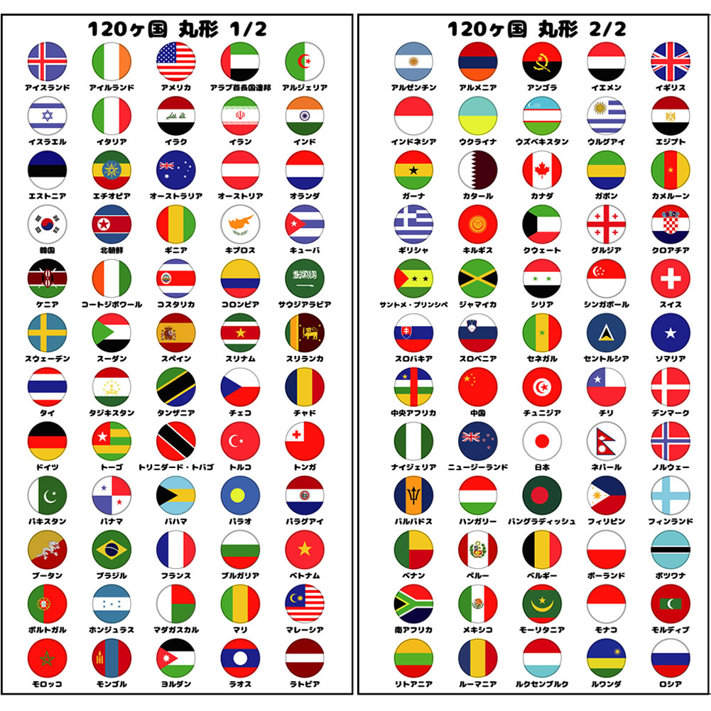 国旗 ステッカー 【120ヶ国 丸形】 世界の国旗 旅行 トラベル シール 国旗グッズ 応援 オリジナル