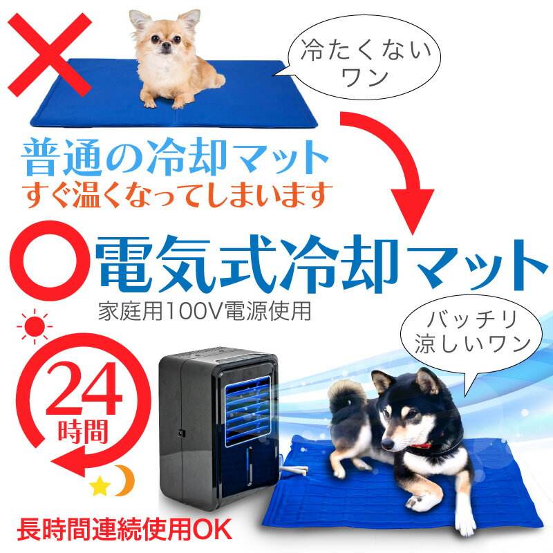 【予約販売】ペット 冷却マット 電気 電気式 水冷 水冷式 犬猫用 アウトドア キャンプ 冷却シート 冷却プレート クールマット 冷感 マットレス ひんやりマット 水冷マット ペットベッド 夏用 真夏 室内 ネコちゃん 犬 猫 犬用 猫用 冷たい布団 ジェルマット 冷風扇 注水式 2