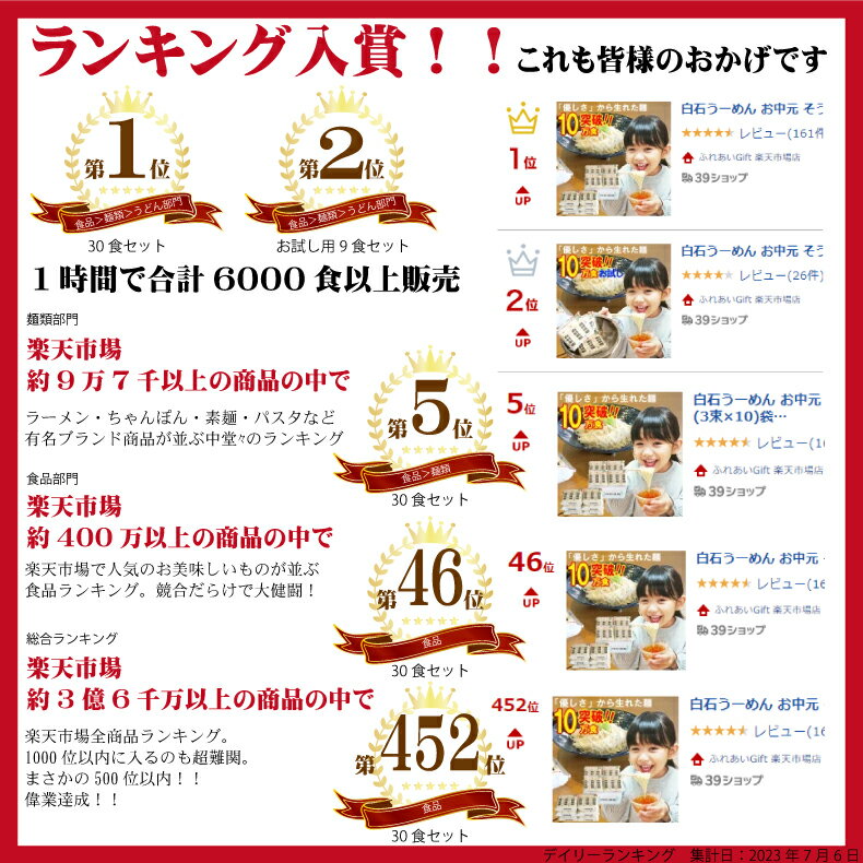 乾麺 そうめん 素麺 うどん ギフト 麺 パスタ ふるさと の味 白石うーめん そうめん 内祝い お返し うどん そーめん 白石温麺 うーめん 30食　＼ポイント大量バック！！／お歳暮 御歳暮 ギフト 乾麺 そうめん 素麺 うどん ギフト 麺 パスタ ふるさと の味 白石うーめん そうめん 内祝い お返し うどん そーめん 白石温麺 うーめん 30食 (3束×10)袋入り 介護食 健康 自然食品 贈り物 乾麺 保存食 非常食