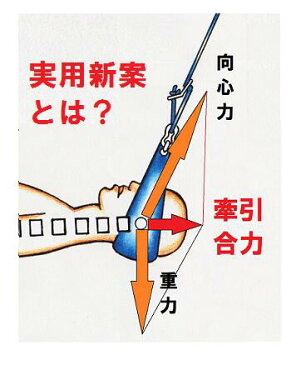 【実用新案】自分の頭の重さで首筋が楽に伸びる 頚椎の牽引枕 首の牽引器具枕 振り子式快眠枕 ベッドで寝るだけでスッキリ首を引っ張る 首ストレッチャー/首 牽引器具/頸椎牽引枕/1年間無料保証/強力固定ベルト付き/安全カバー付き